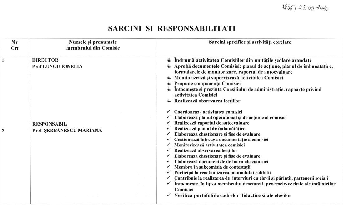 Responsabilitati CEAC 2020